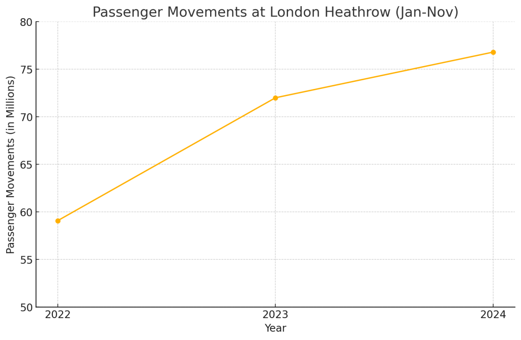 The Future of Business Travel in 2025: Innovations Shaping the Future of Travel (image 1)